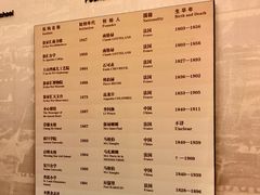 -土山湾博物馆