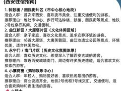 -奔跑吧陕菜·盛世长安(民乐园万达店)