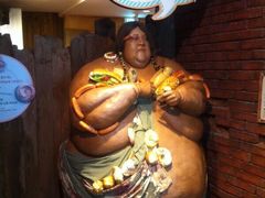 -信不信由你博物馆