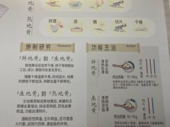 -北京中医药大学-中医药博物馆