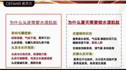 -希梵尔头皮抗衰·科技养发