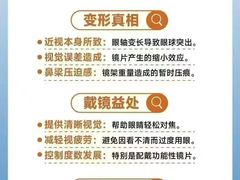 -宝视达眼镜(周口市广场店)
