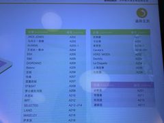 -昆百大泰业城