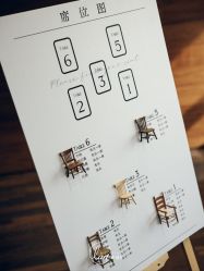 -蘭club婚礼策划