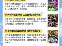 -百荣世贸商城