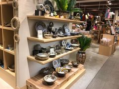 -阪急百货店(梅田总店)