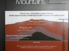 -夏威夷火山国家公园