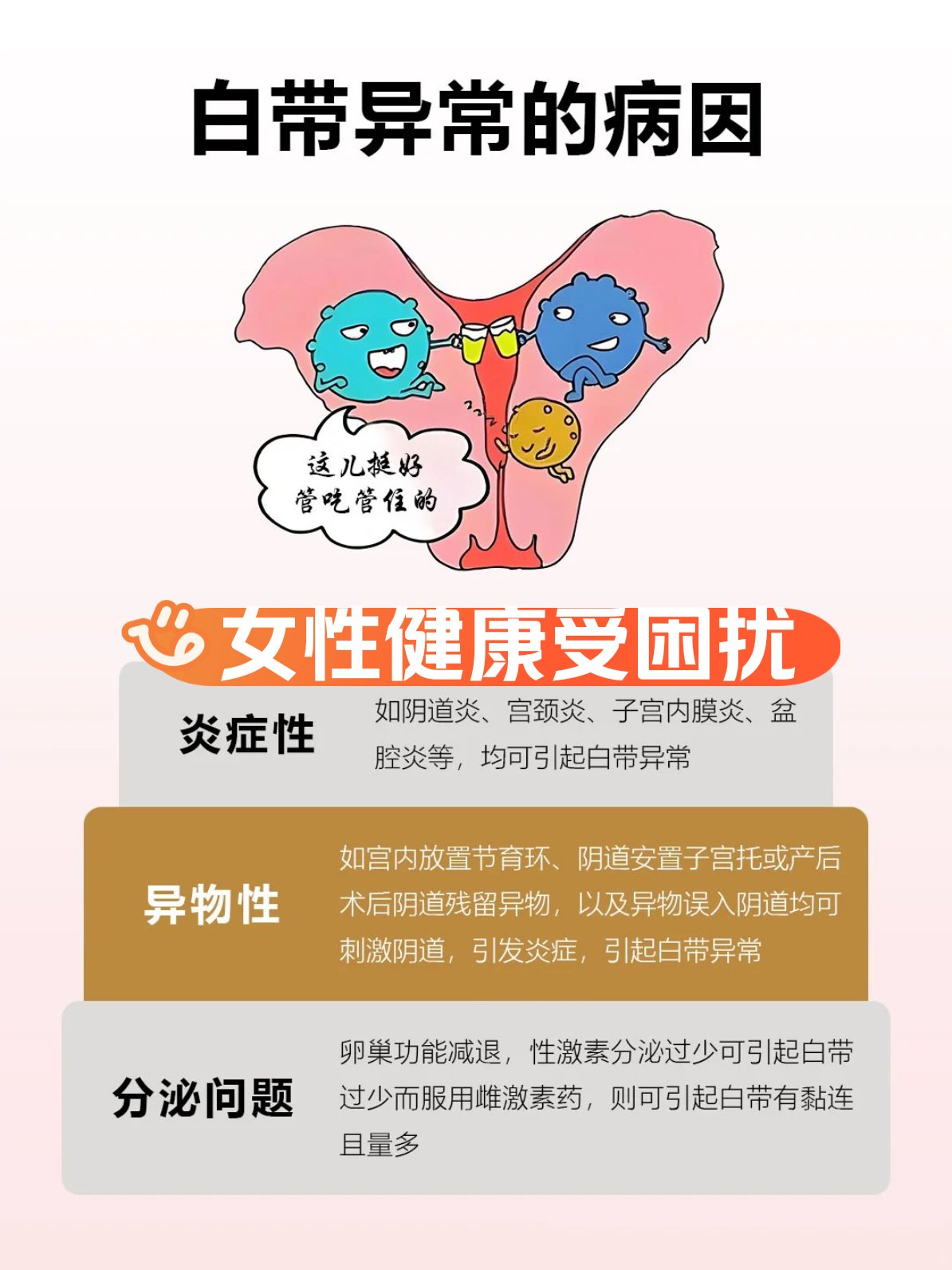 白带是什么原因引起的图片