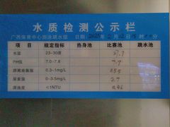 -广西体育中心-游泳馆