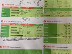 -CXFIT 陈徐健身工作室(凯旋店)