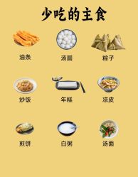 -Fundi张玉珊修身堂·indiba·BTL科技瘦身