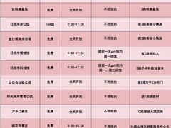 -日照海滨国家森林公园