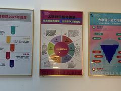 -大象音乐·吉他·架子鼓·声乐(双井店)