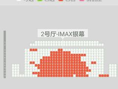 -万达影城(金牛万达广场激光IMAX店)