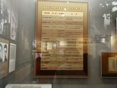 -南昌八一起义纪念馆
