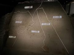 -西安唐皇城墙含光门遗址博物馆