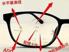 -美式眼镜·授权蔡司.依视路.尼康.豪雅.明月(人民广场店)