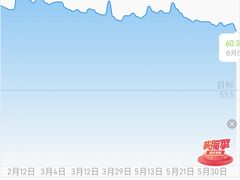 -瑞幸咖啡(永康公寓店)