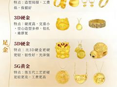 -海星奢选二手奢侈品手表包包鉴定回收寄卖(墨玉南路店)