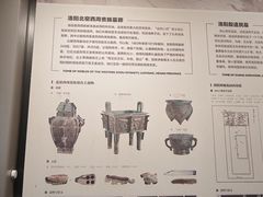 -洛阳古墓博物馆