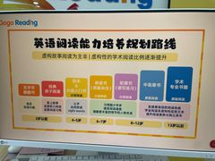 -GogoReading少儿英语分级阅读(双井中心店)