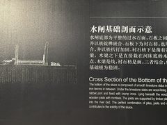 -元代水闸遗址博物馆