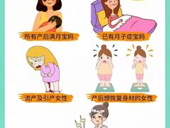-万达广场(泰州海陵店)