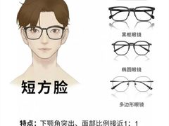 -美式眼镜·授权蔡司.依视路.尼康.豪雅.明月(人民广场店)