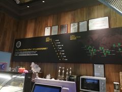 -尼珂波咖啡站(联合广场店)