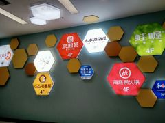-新荟城(望京店)