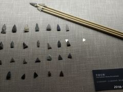 -大庆市博物馆