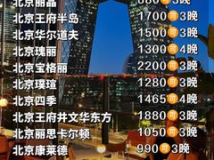 -天安门广场