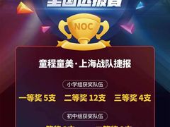 -童程童美·信息学竞赛·乐高机器人编程(长宁来福士校区)