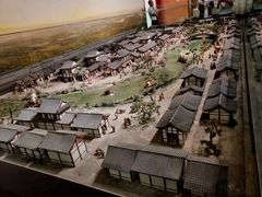 -西安大唐西市博物馆