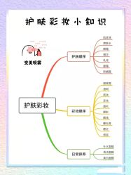 -凡碧诗毛孔清洁收细