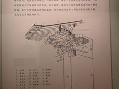 -嘉定博物馆