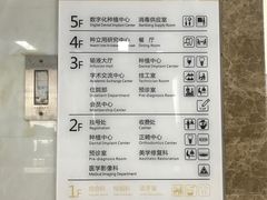 -西安中诺口腔医院·种植(总院)