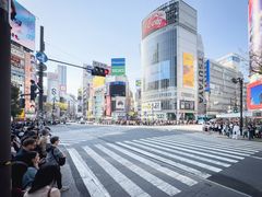 -涩谷全向十字路口