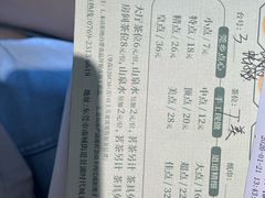 -蚬皇•陈味莞(西平景湖店)