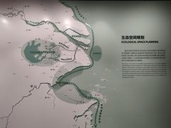 -上海城市规划展示馆