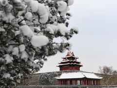 -故宫博物院(故宫)
