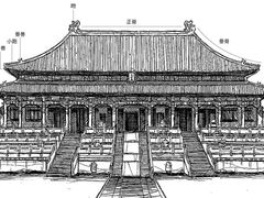 -故宫博物院(故宫)
