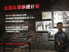 -南昌八一起义纪念馆