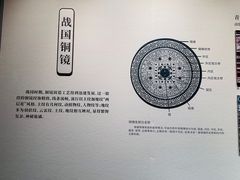 -佛山科学馆