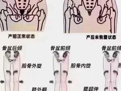 -裕和堂中医推拿艾灸(太古汇臻品店)