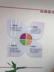 -MINX名珂斯·烫染形象设计