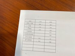 -北京中庆之林林肯中心