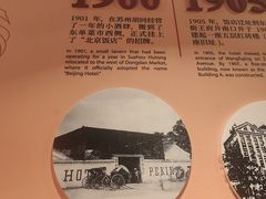 -北京饭店