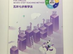 -骨头音乐BoneMusic·架子鼓·军鼓·考级(亚新生活广场校区)