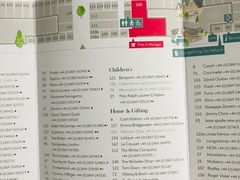 -伦敦比斯特购物村